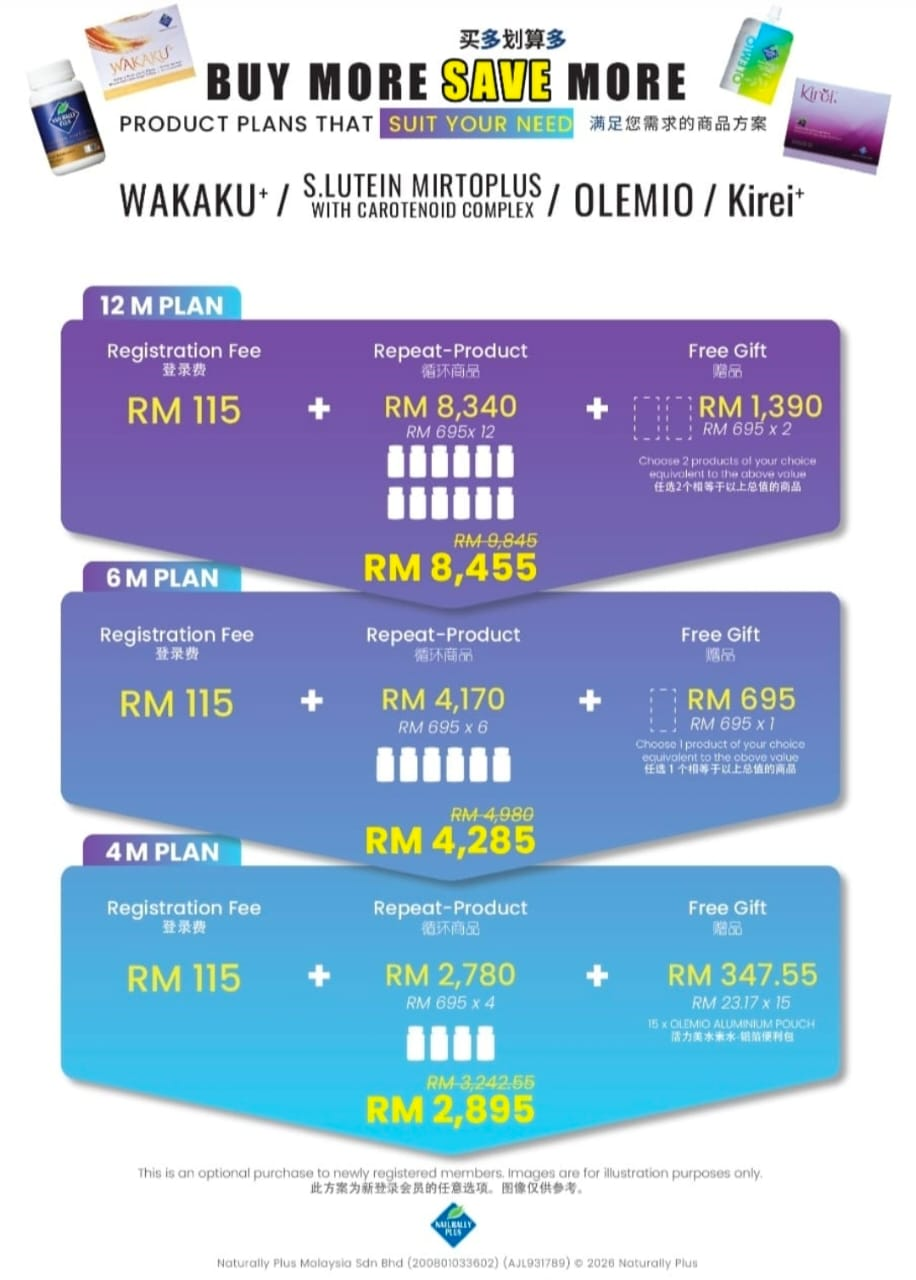 MirtoPlus/OLEMIO/WAKAKU+/Kirei+ 配套