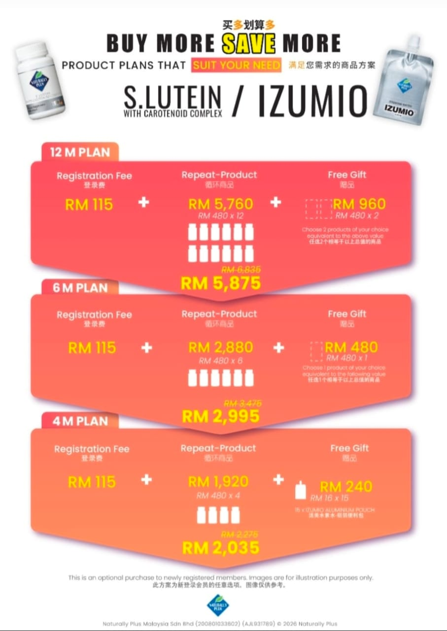 S. Lutein/IZUMIO 配套